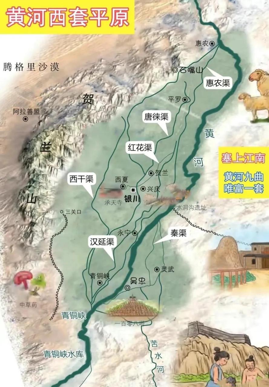 黄河九曲富一套.河套地区地形平坦,水源充足,气候适宜.