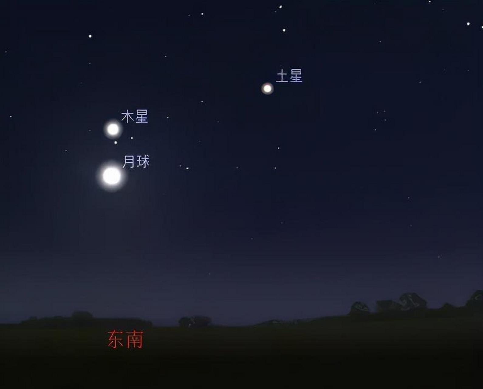 土星木星合月的预兆