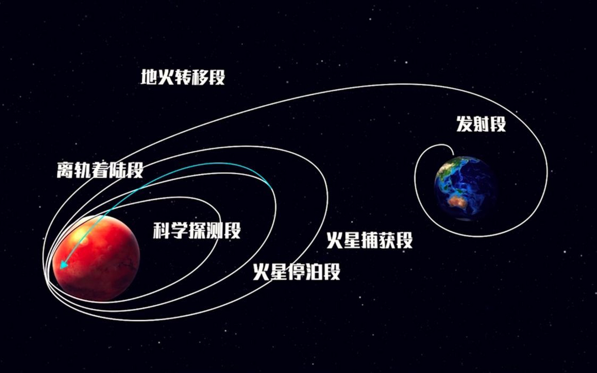 2男2女,4名科学家被关在了一个封闭的小房间,下