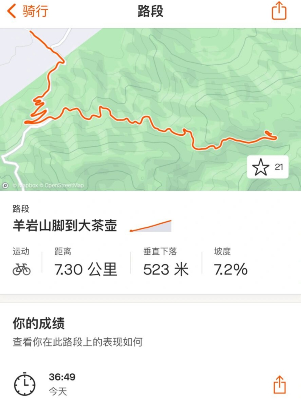 羊岩山景区地图图片