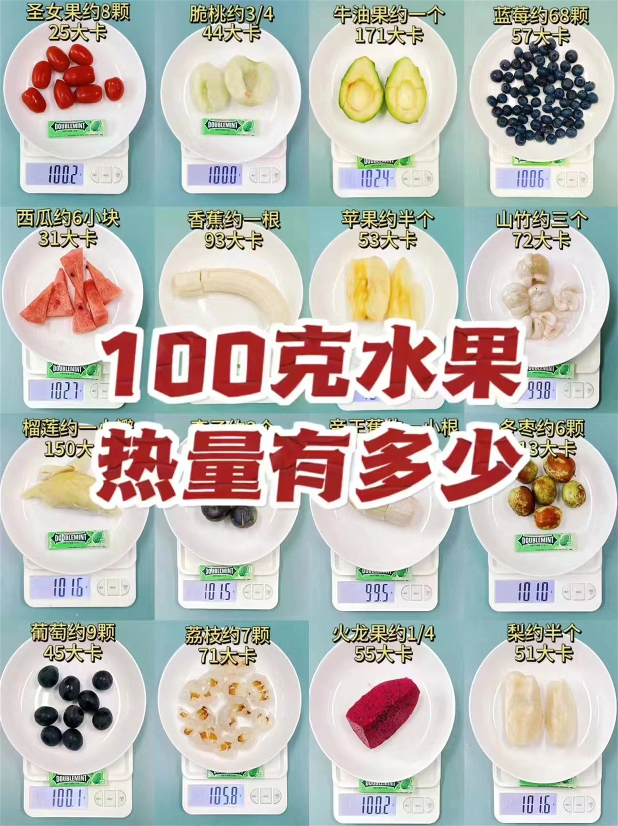 100克水果热量有多少 97圣女.@吃货晗蕊的动态