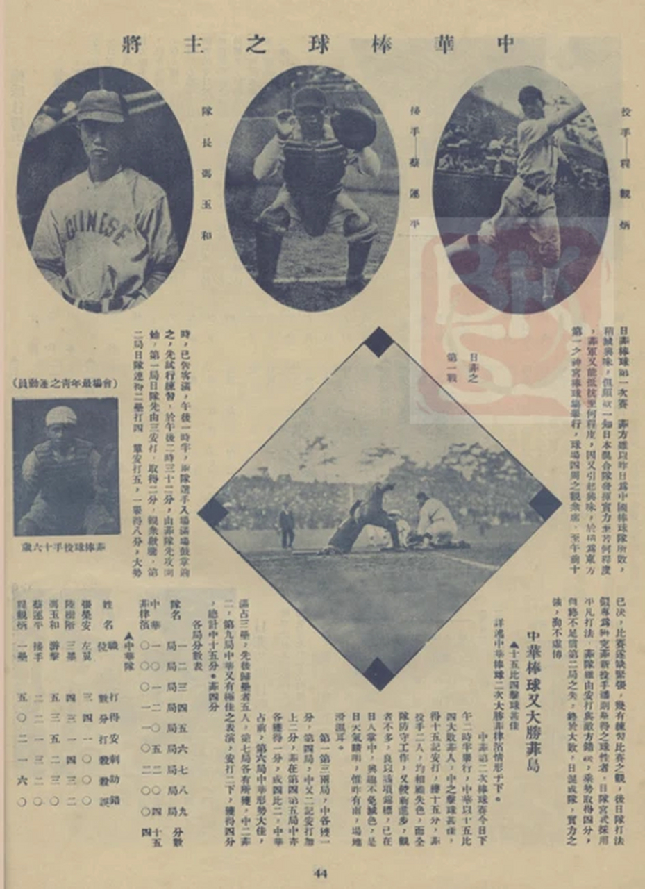 1909年,一群清朝少年正在打棒球.