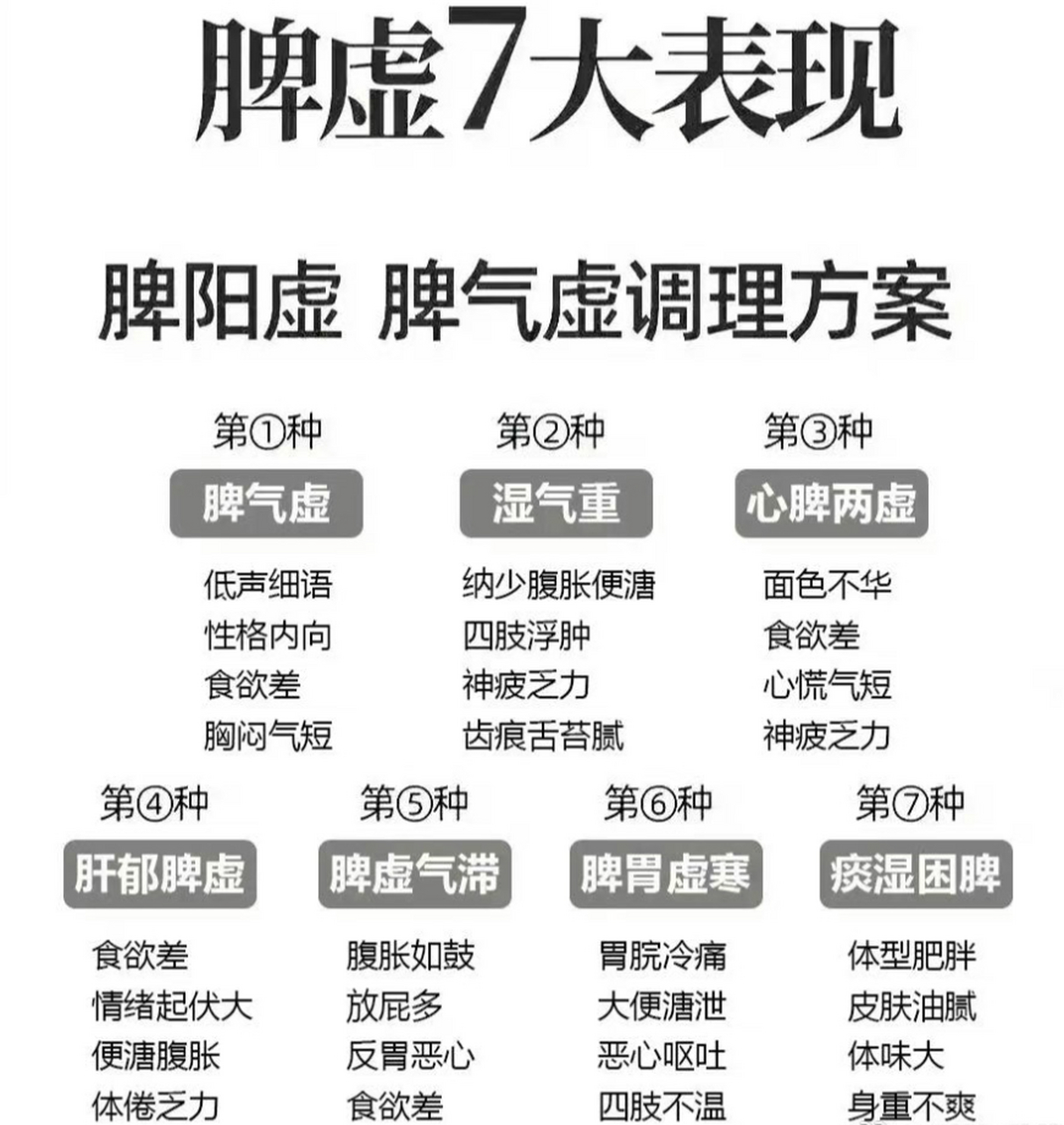 脾气虚,就像没气的气球,干瘪的,没劲.