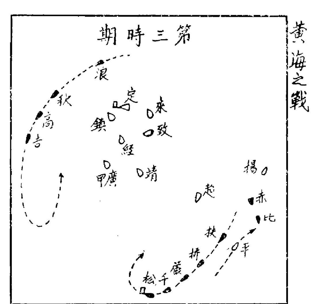 领动计划# 甲午黄海海战,日本海军联合舰队始终阵型不乱,可见其迫日