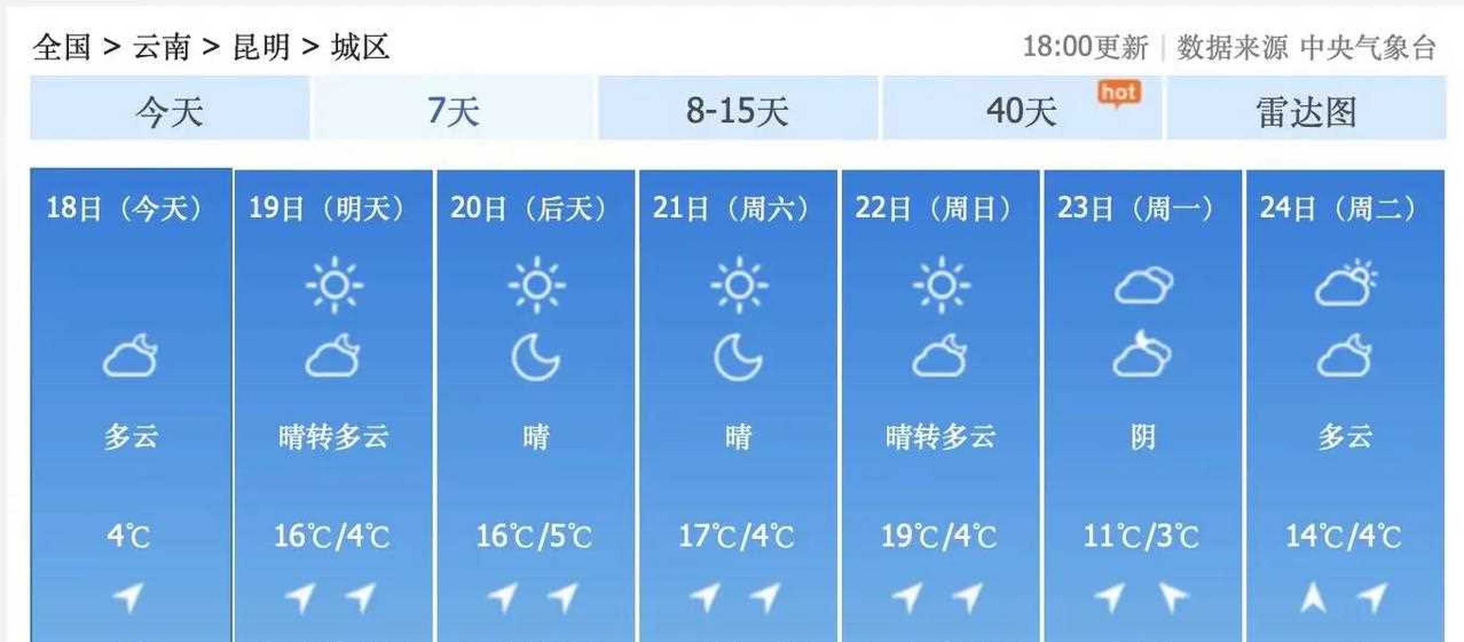 昆明市天气预报天气大全