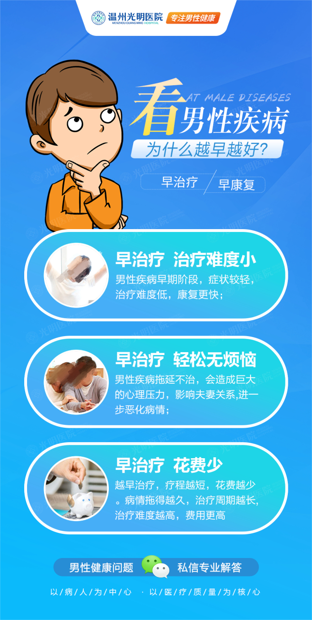 温州光明医院##温州光明男科医院##今日科普##健康知识科普##尿道炎