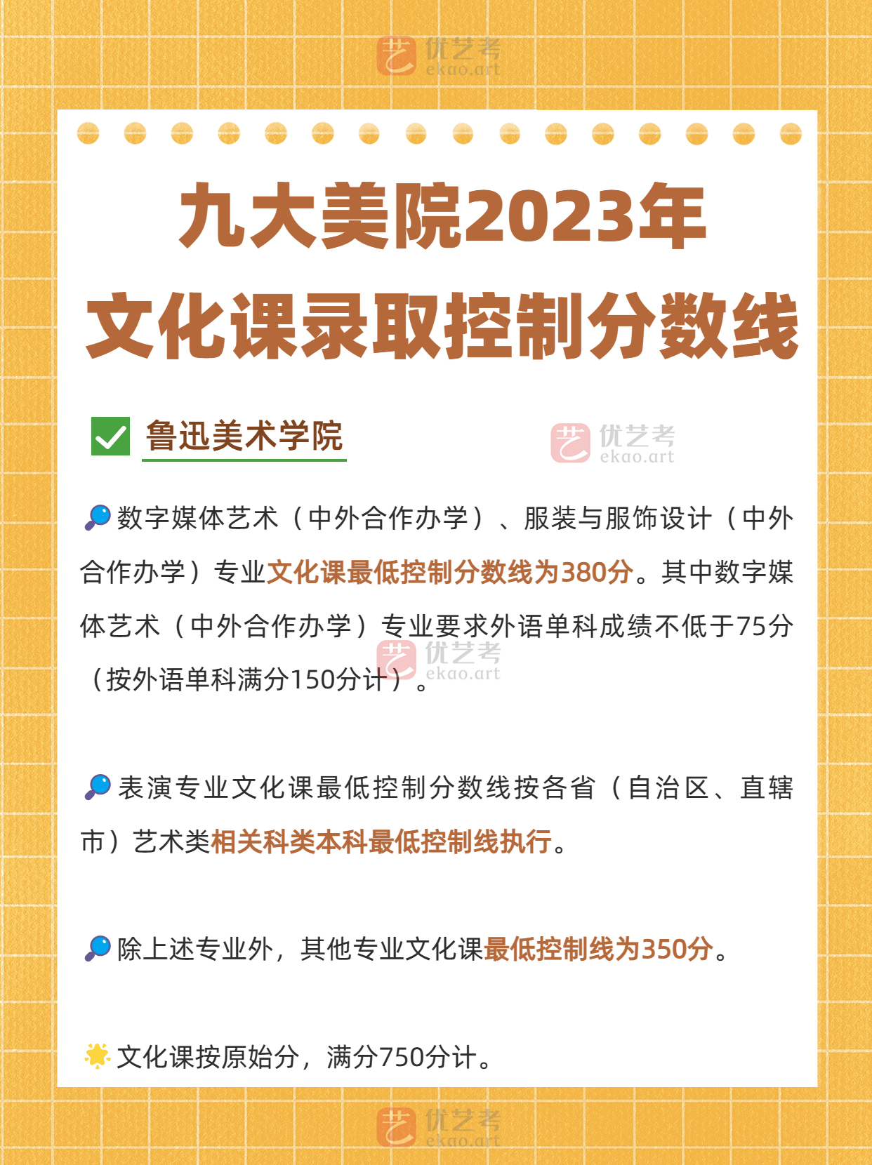 九大美院都是独立设置的本科艺术院校(含参照院校),是可以自行划定
