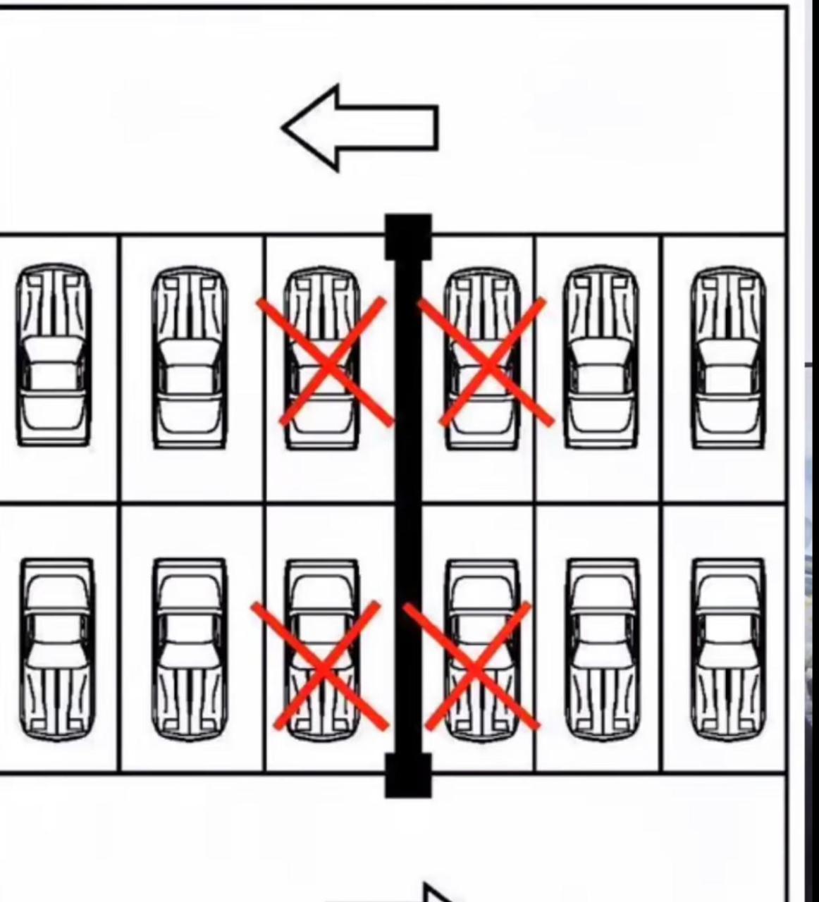 选车位的口诀,给大家分享一下
