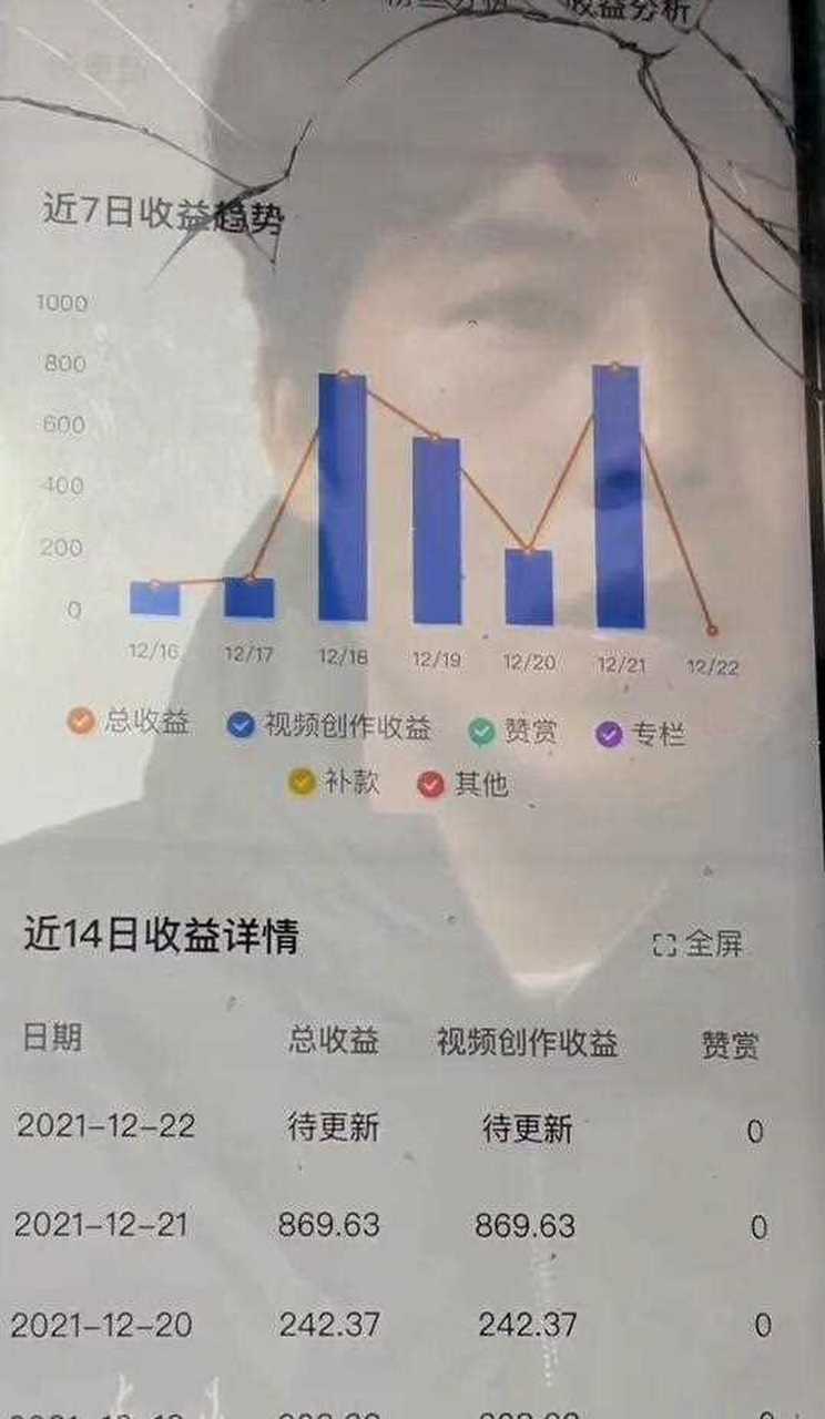 網吧大神小胖的收入有多高,怪不得隨便弄幾個段子就能過得風生水起 在