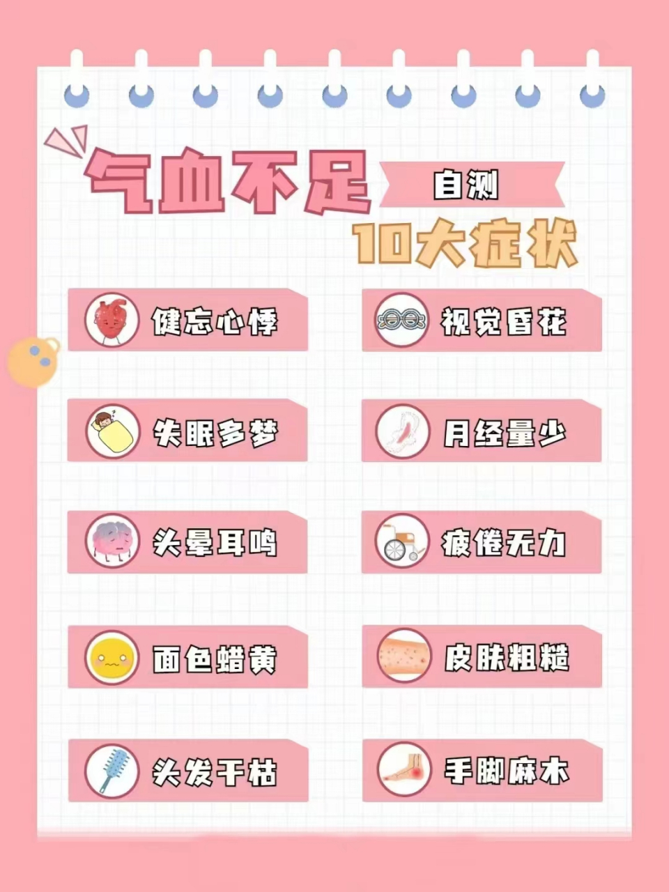 气血之间相互影响,气旺则血充,气虚则血少, 当你发现自己有一下这些