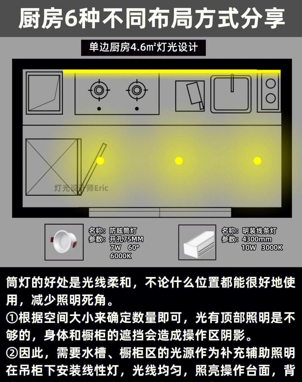 建议收藏|厨房6种灯光布局方式来抄作业!