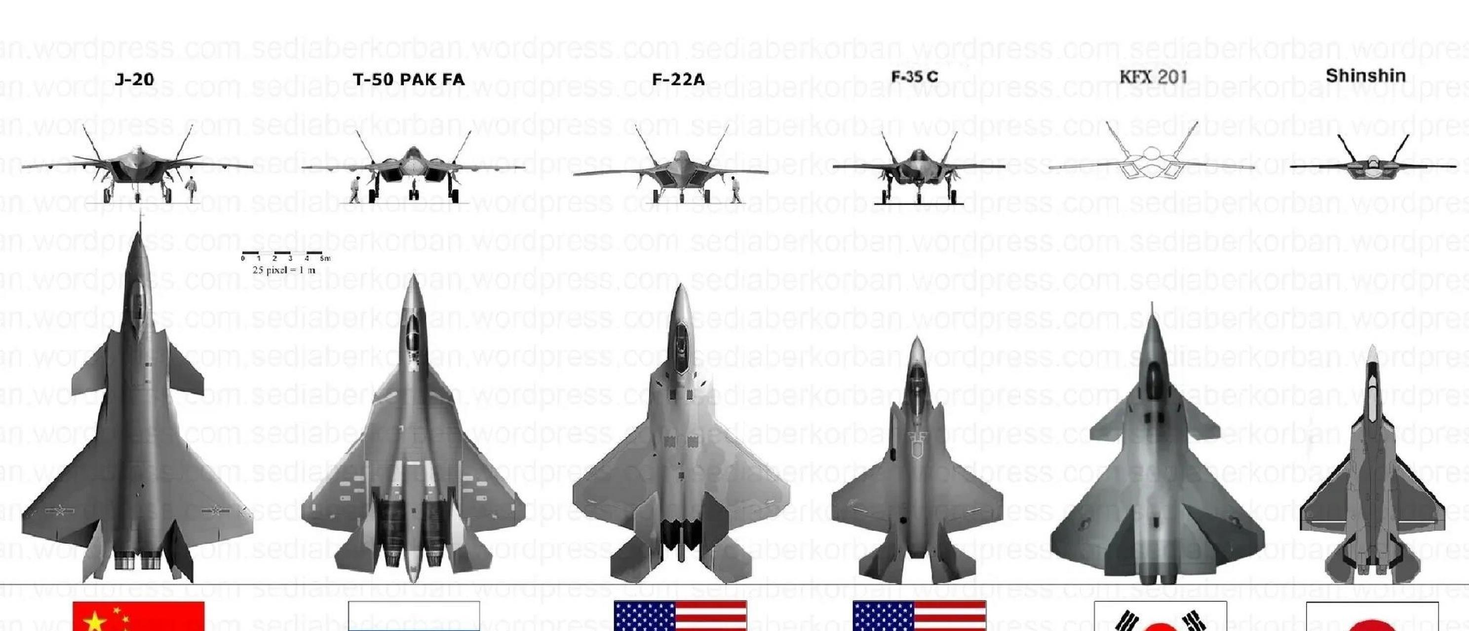 我不禁要问,j-20如此庞大的机身,有利于空中格斗吗?有必要做这么大吗?