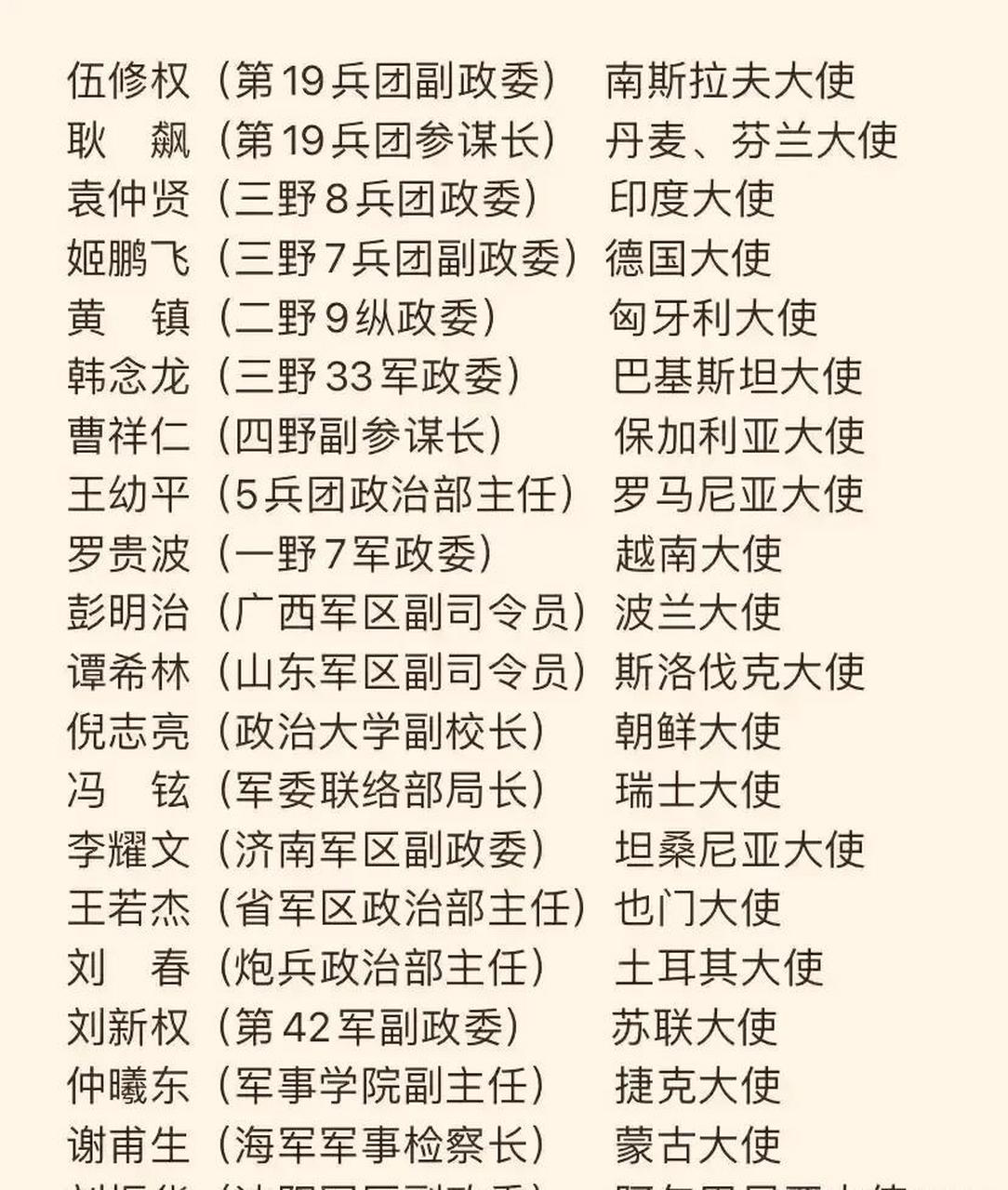 一批驻外大使,这些人都是久经考验的解放军高级将领,故又被称为"将军
