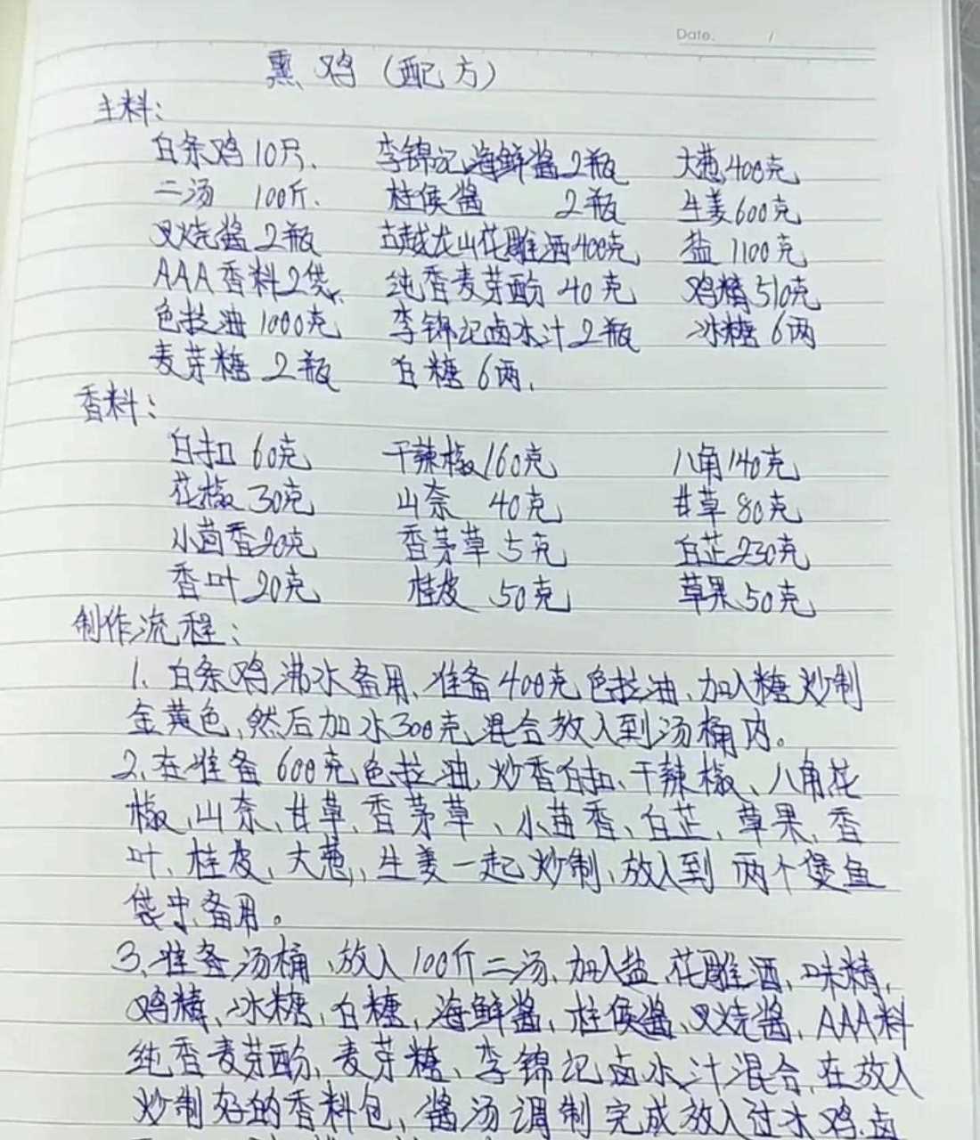 职业厨师不外传的手写菜谱秘籍,终于整理完毕,收藏起来吧