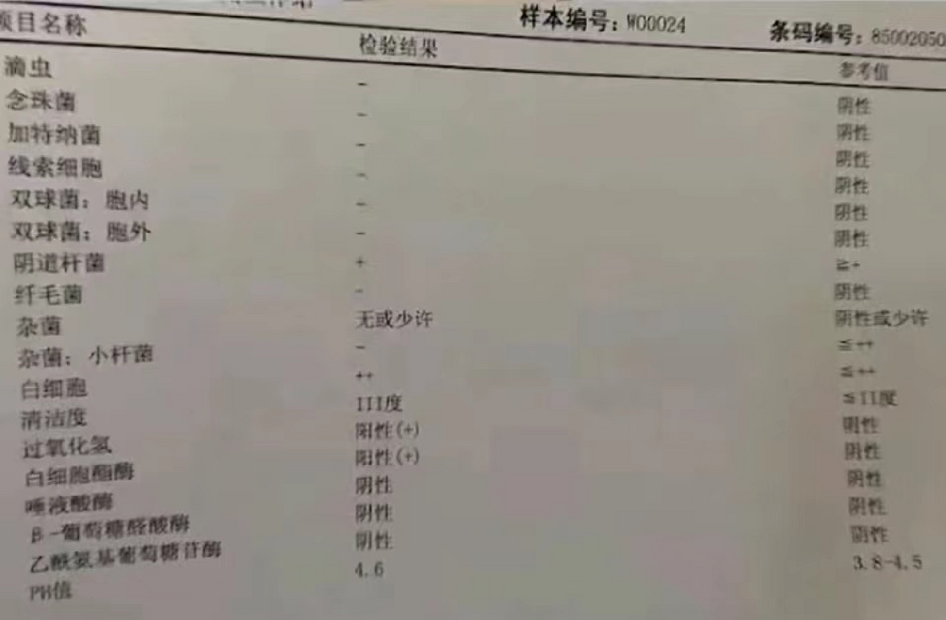手把手教你看白带常规报告 霉菌滴虫清洁度这份报告在说啥?