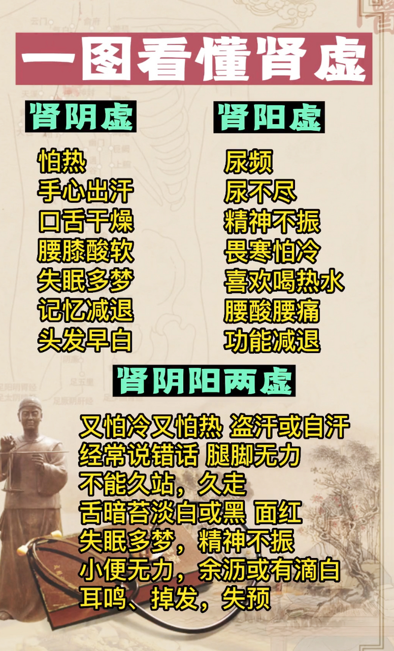 男人早射是肾阳虚还是阴虚打针另人补肾打什么点滴的简单介绍