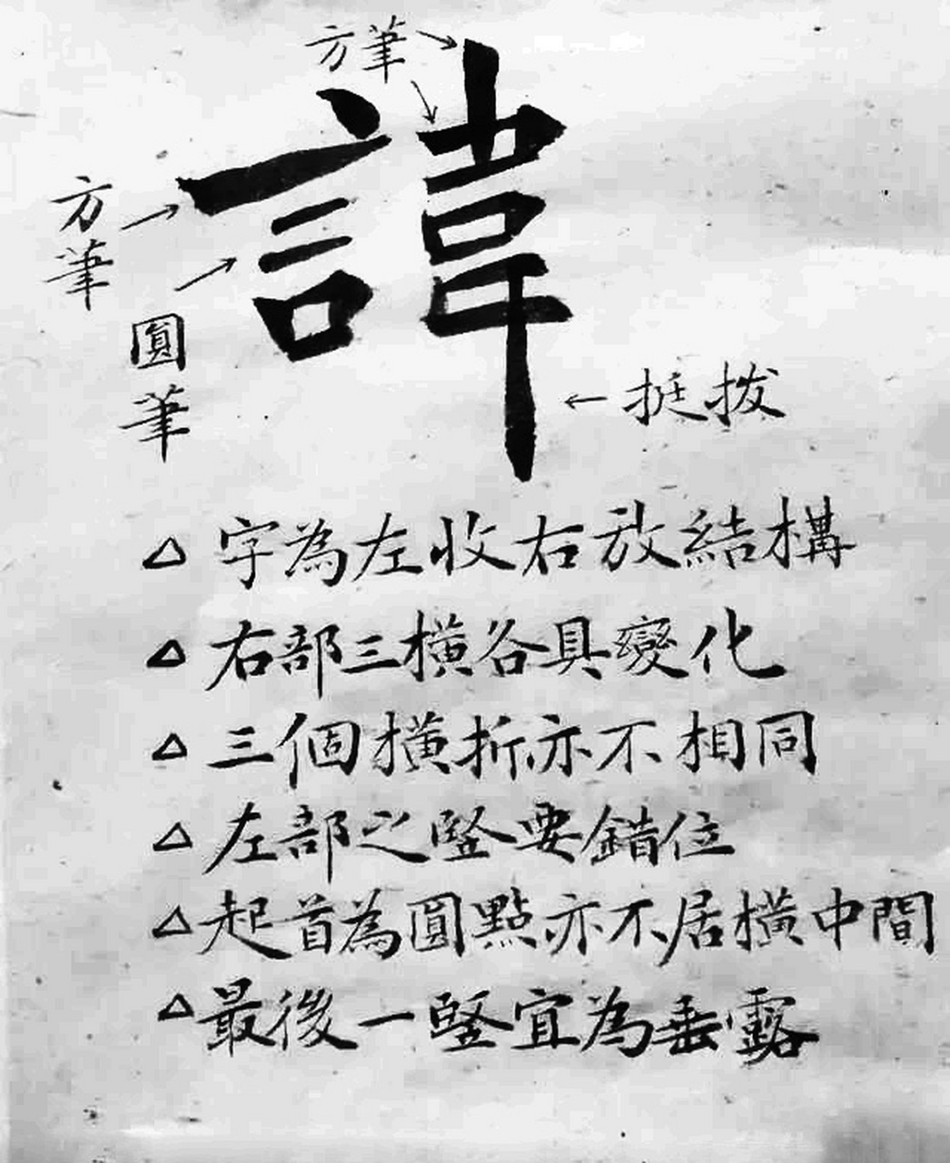 《张猛龙》字字析,用笔方圆并用,结字长方,笔画虽属横平竖直,但不乏