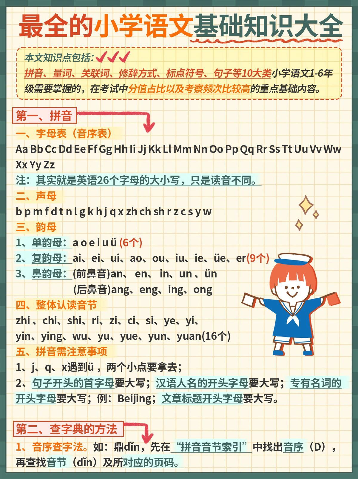 关于语文基础知识！小学语文1-6年级，汇总整理的信息