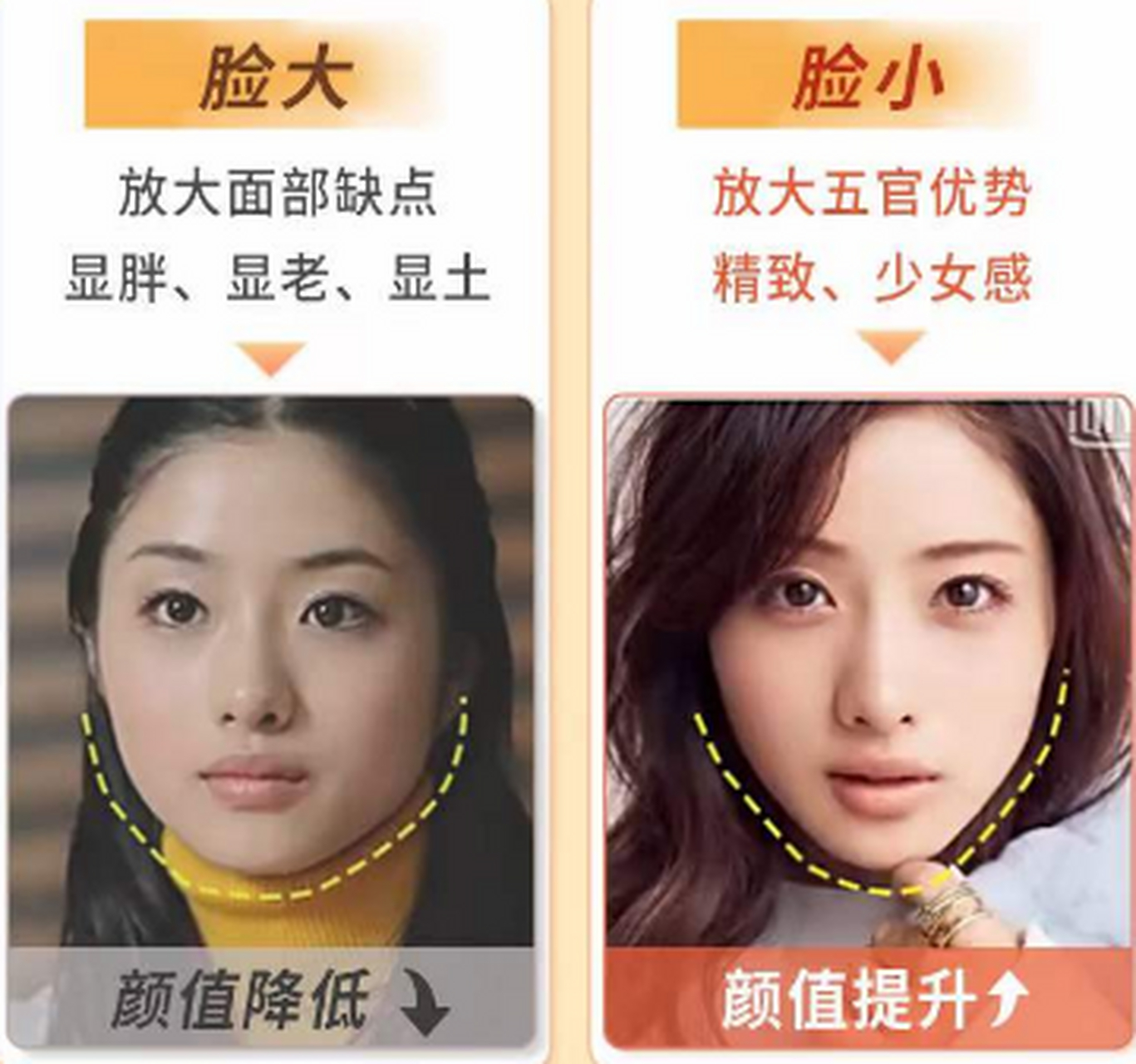 脸大,脸小,这颜值[笑哭]这就是动刀子的原因