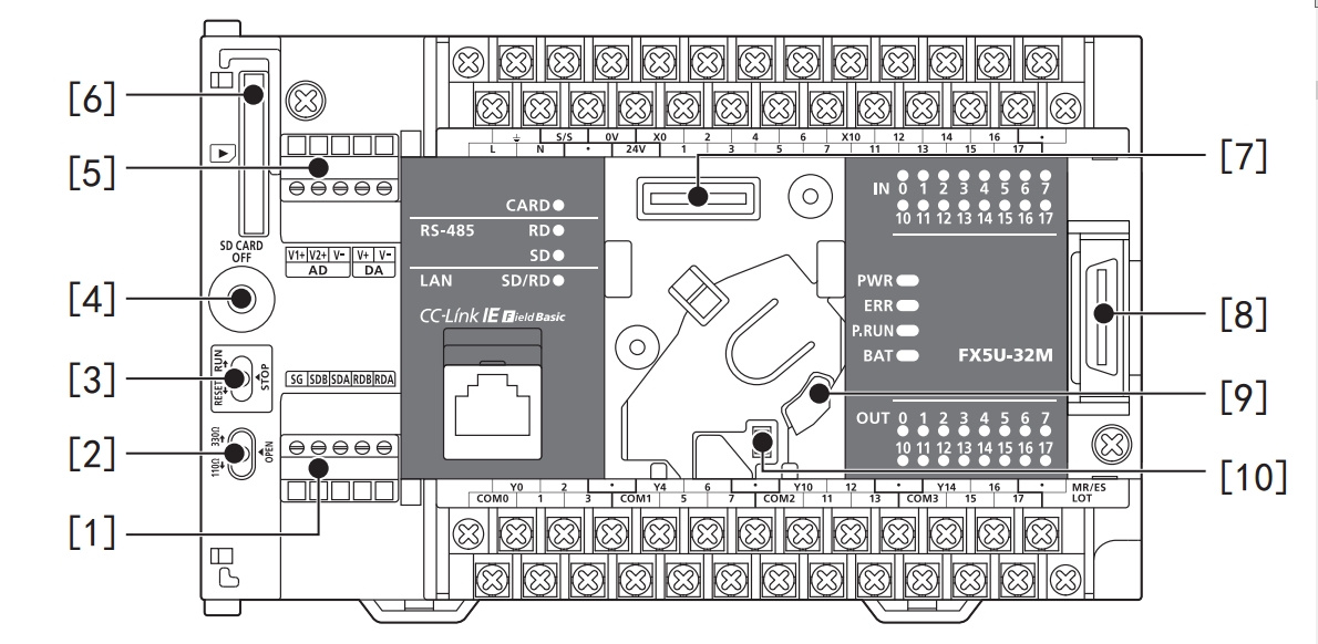 plc的硬件结构,只需要了解这10个结构  [1] 内置rs-485通信用端子排