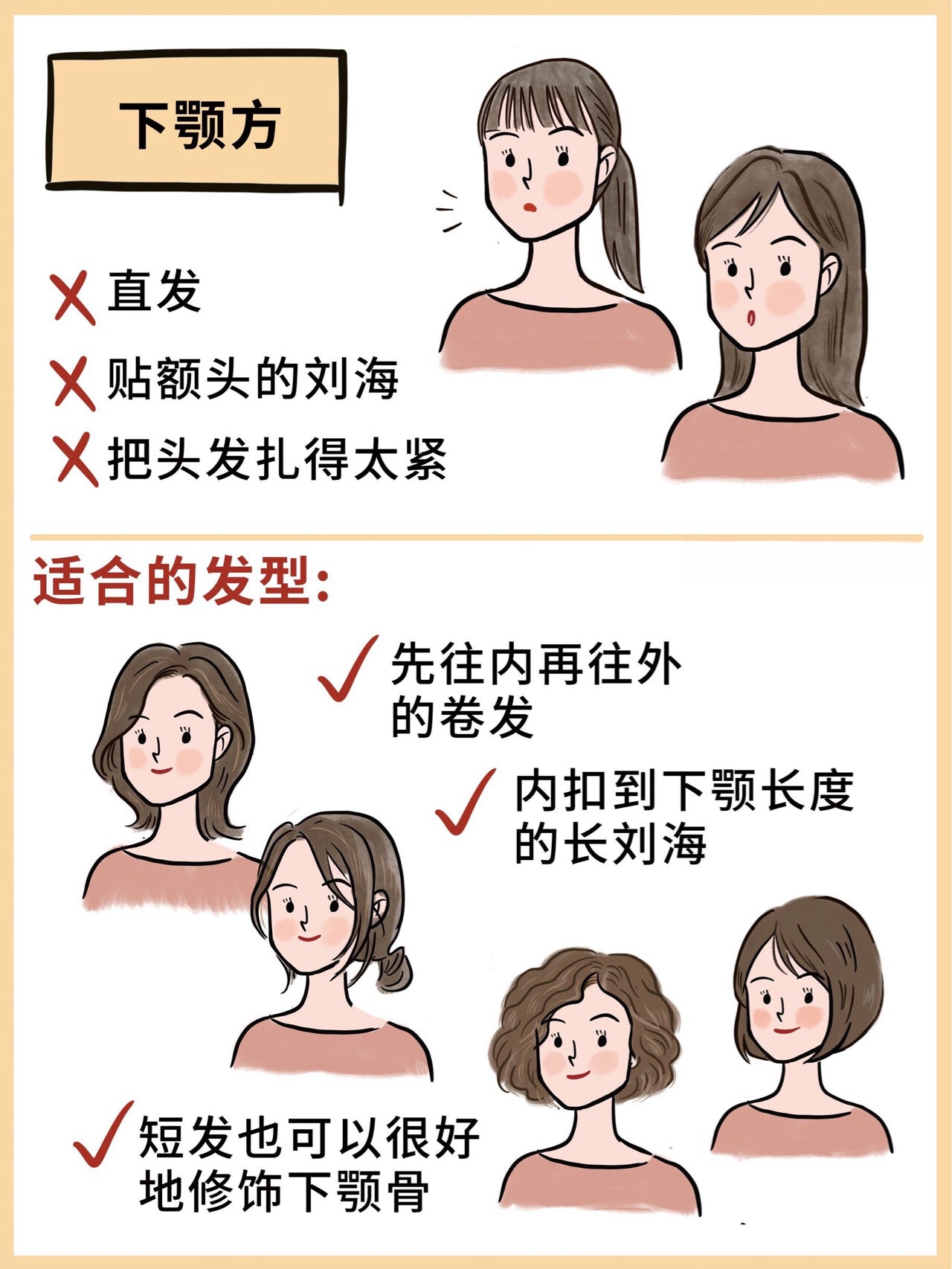 发型-脸型 速配宝典 嘿