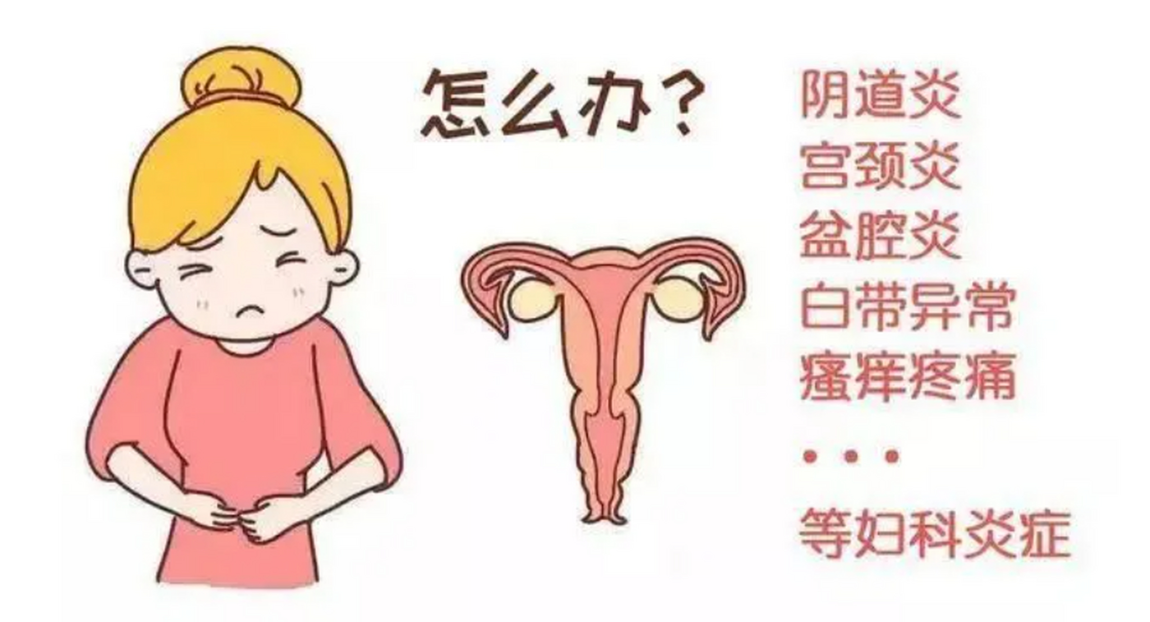 其中,宫颈炎是一种常见的妇科炎症,主要是由细菌,病毒,真菌等引起的