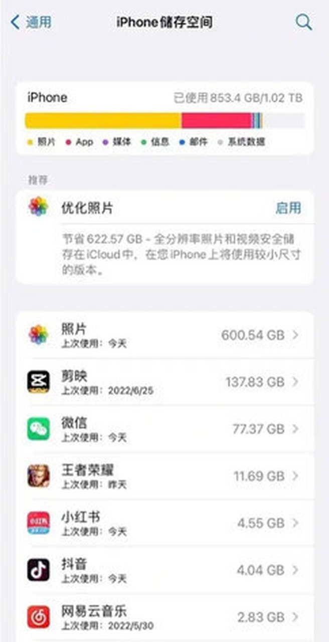1t存储空间的手机现在都所剩无几了,看来手机必须上到8t才能实现存储