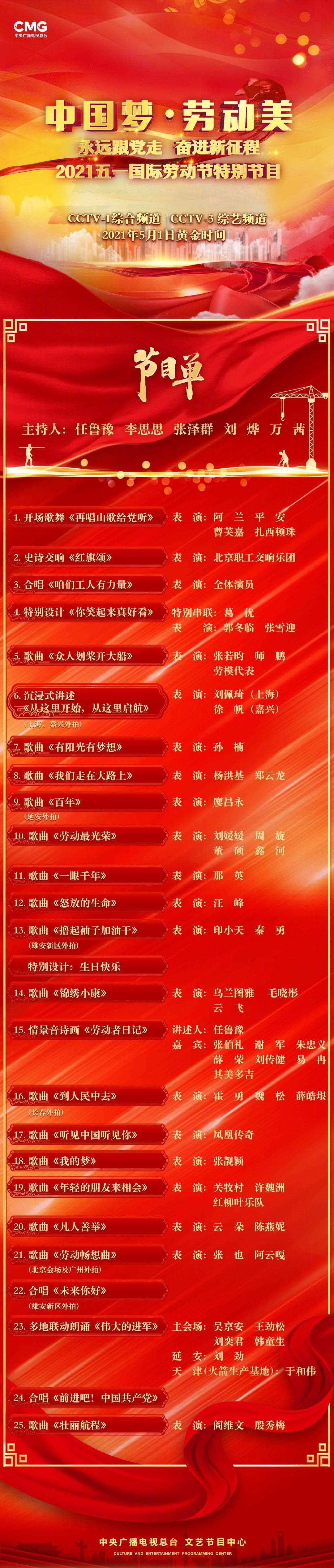 央视五一晚会,与你一起,向劳动者致敬.