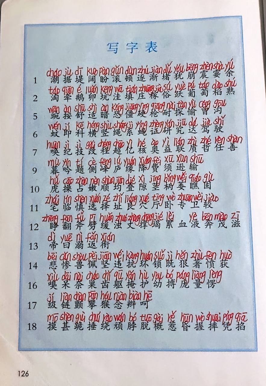 四年级上册语文生字表注音,需要的给孩子收藏一下,早晚用的到!