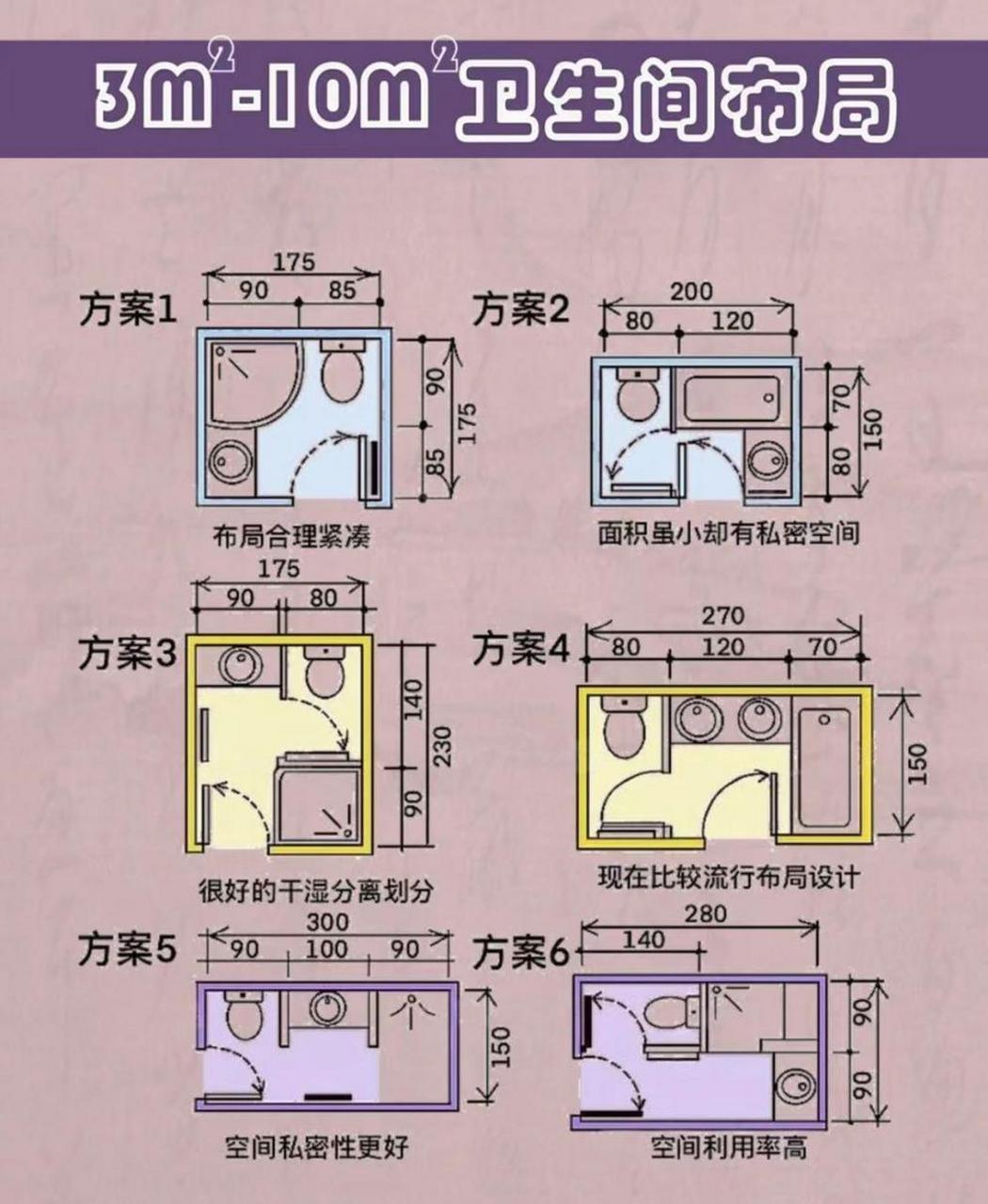 15个平方卫生间布局图图片