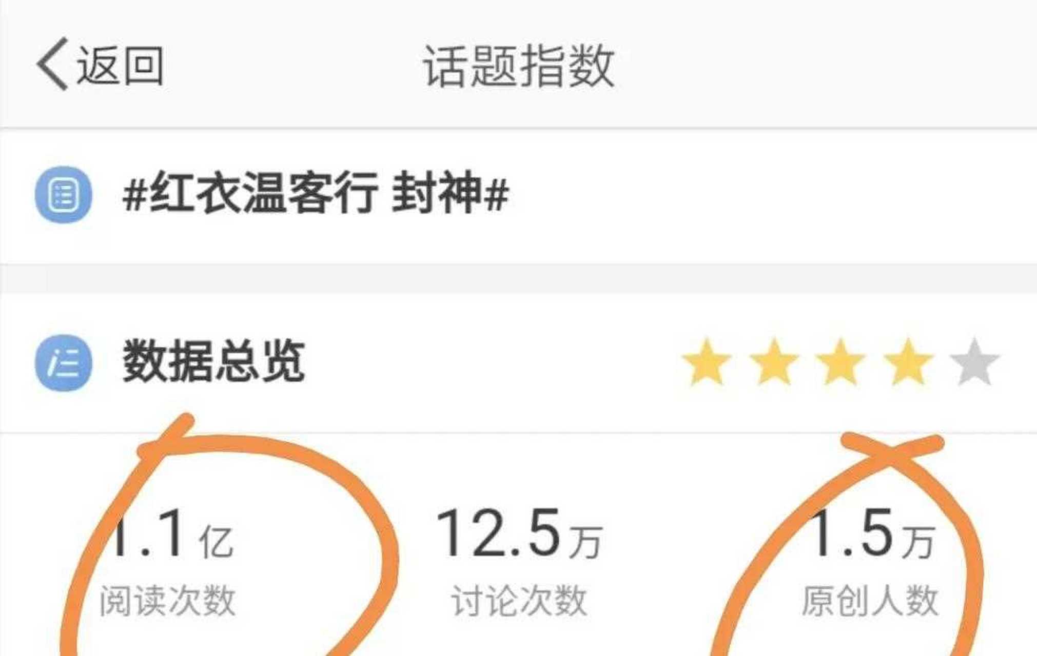 还是比较喜欢温客行搞事业,一袭红衣去救周子舒,广大网友沸腾了,这