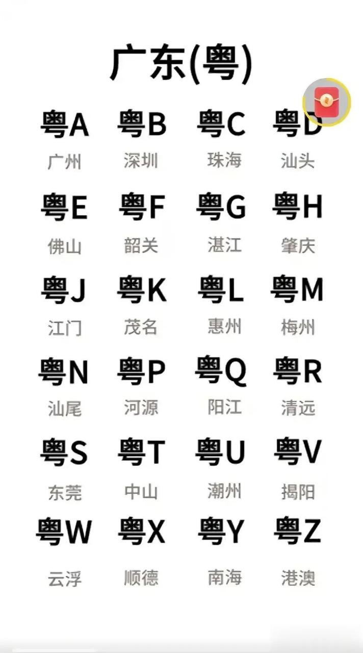 广州车牌代号一览,佛山一个市竟然有三个代号,深圳车牌最值钱了 ??