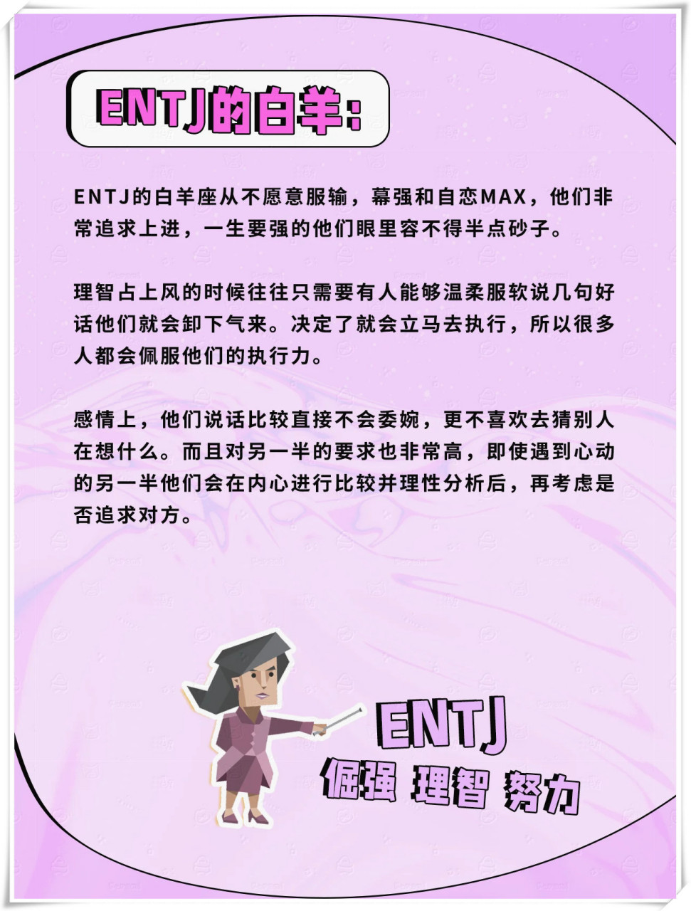 星座mbti|白羊座74(1)  11566intj的白羊:独立自主,清醒理智,你