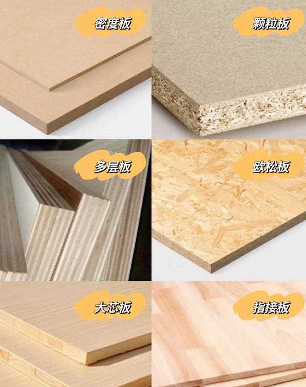 细木工板/刨花板/纤维板/指接板等板材用途及特点[流泪] [舔屏]