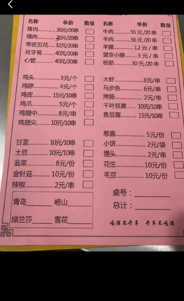 你以为人家宣传的是烧烤,其实人家宣传的是一个城市的综合素质以及