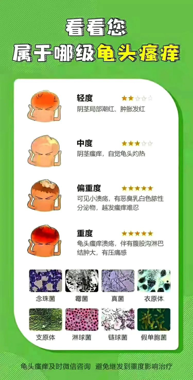 龟头炎?感染? 真的洗洗就能好吗? #常熟中山医院# #常熟正规男科医院