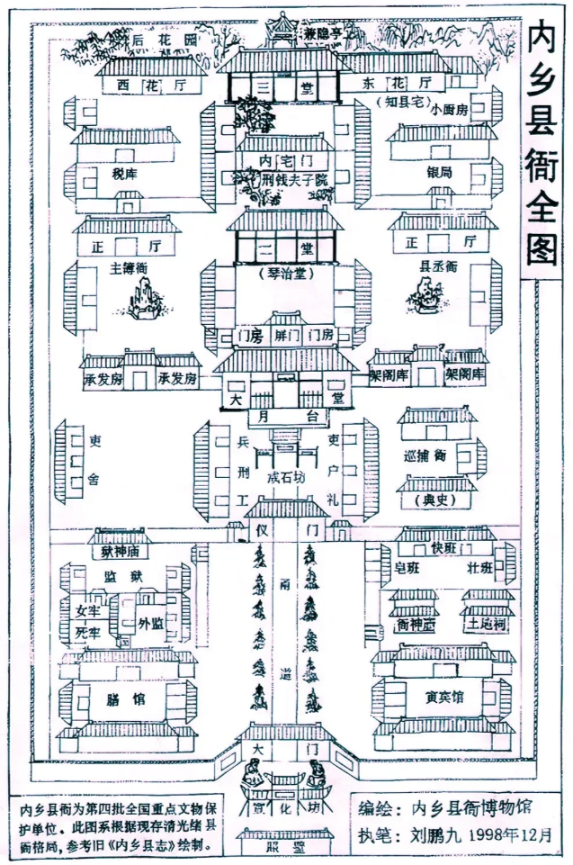 一张图了解下古代县衙平面图