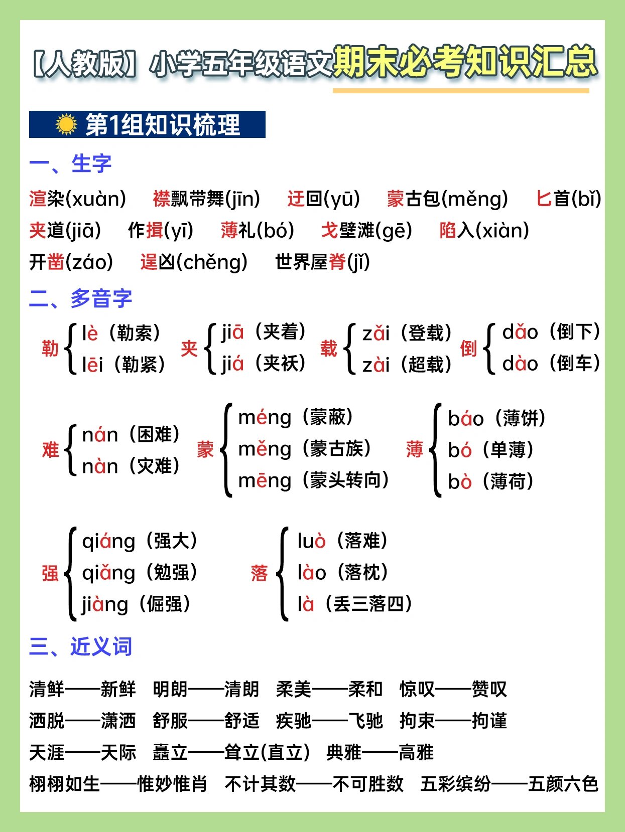 识字写字要求包括要求认识的字和要求学会的字还有课后练習题和词语
