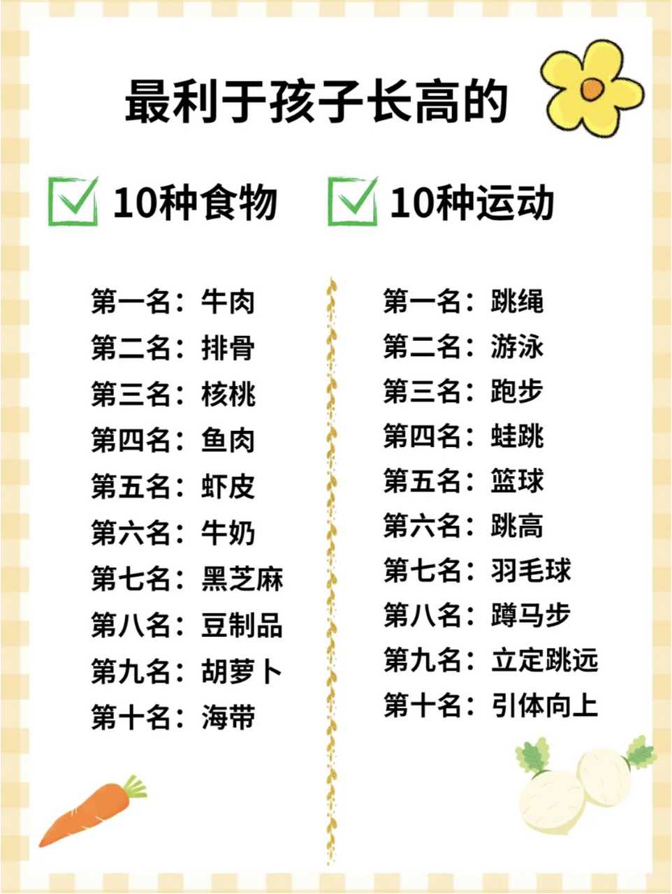 家长必看一周不重样追高食谱#儿童长高