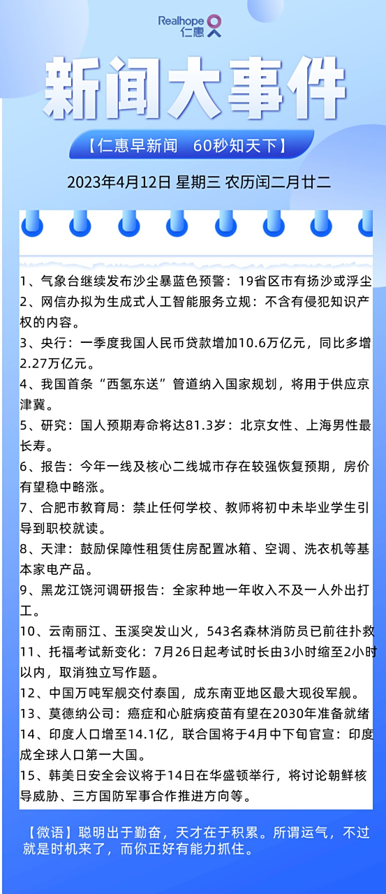 【仁惠早新闻 60秒知天下】 2023年4月12日 星期三 农历闰二月廿二