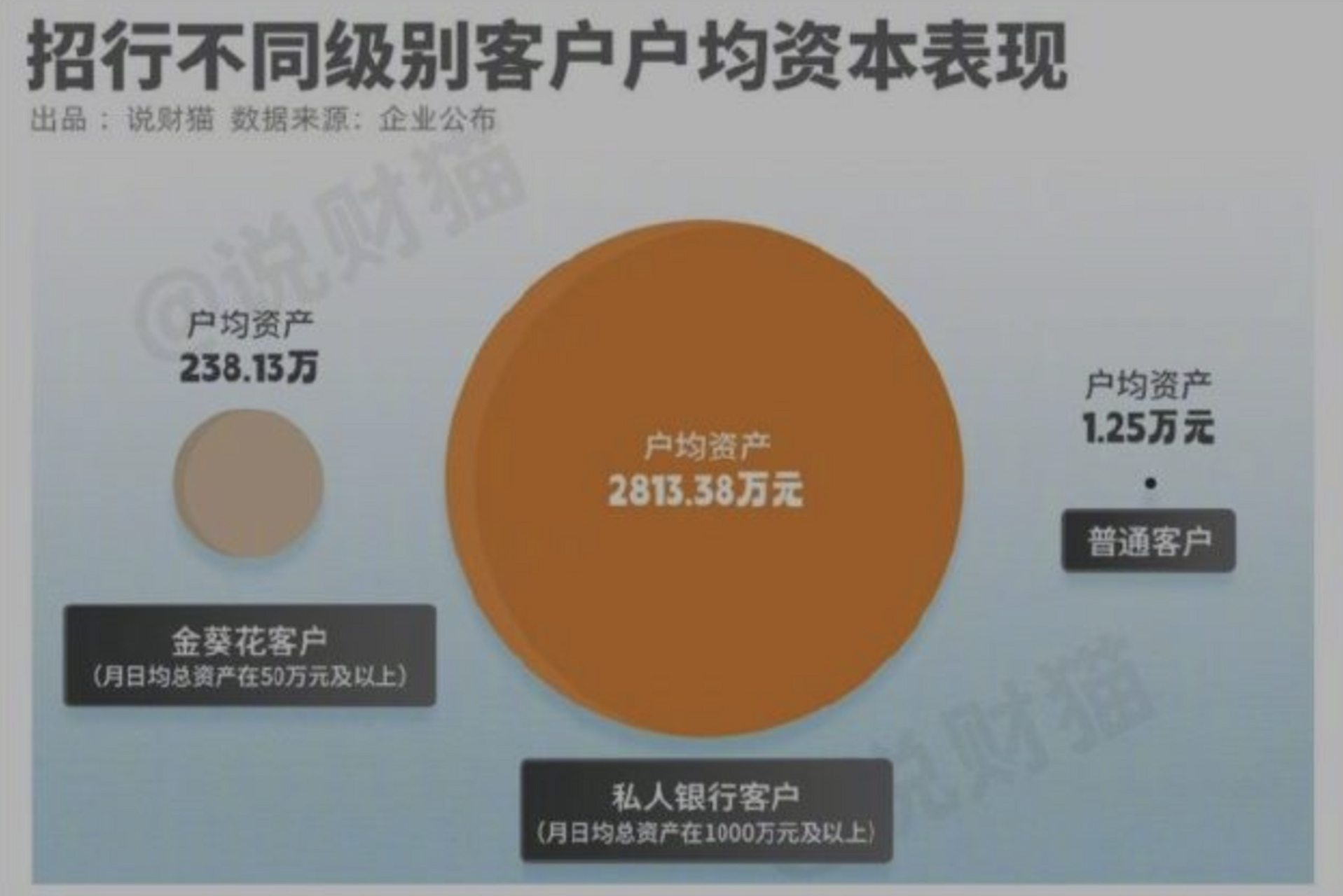 年报有几种(年报分为几种)