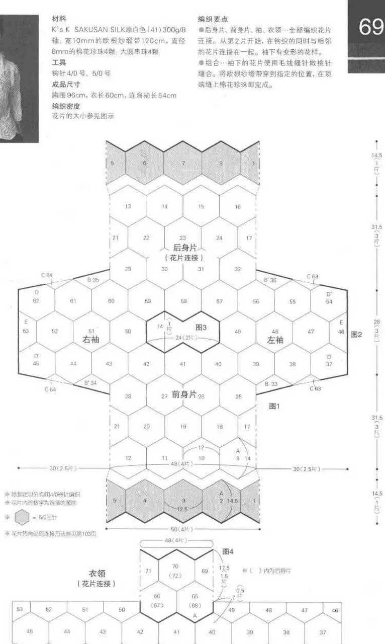 这六角拼花衣绝对是重工,太美了,图解超级清楚,注意文字提醒用的5号