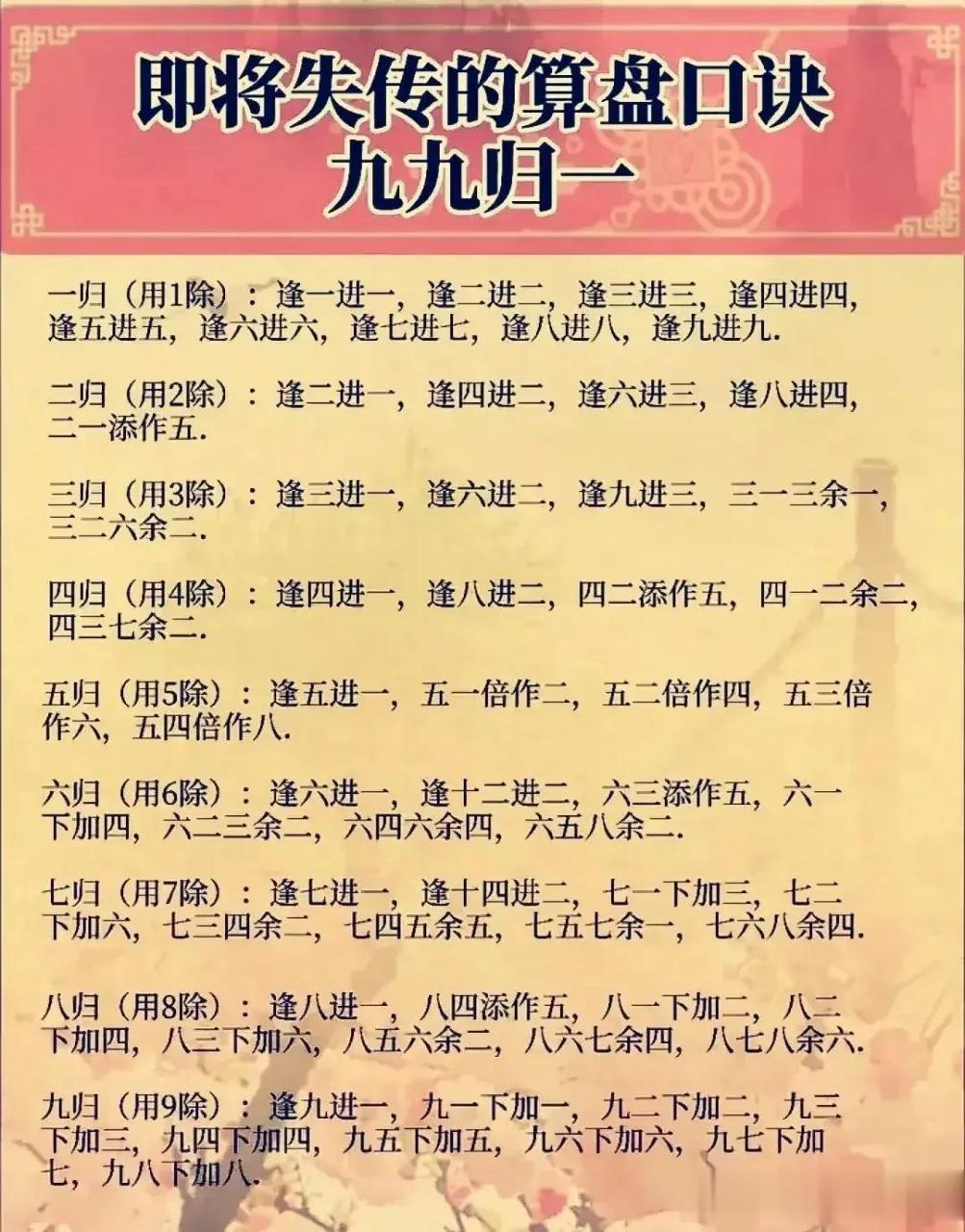 算盘是我国的传统计算工具,口诀则是使用算盘时用来记忆各种数值和