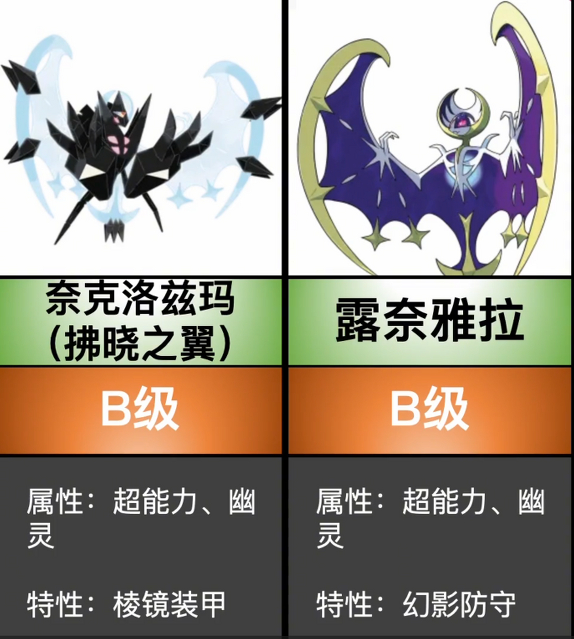 宝可梦剑盾:一级神单打强度排行!你觉得排名合理吗?