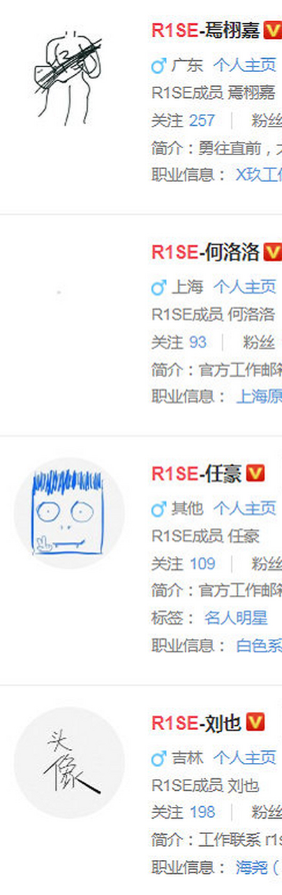 r1se全员简笔画图片