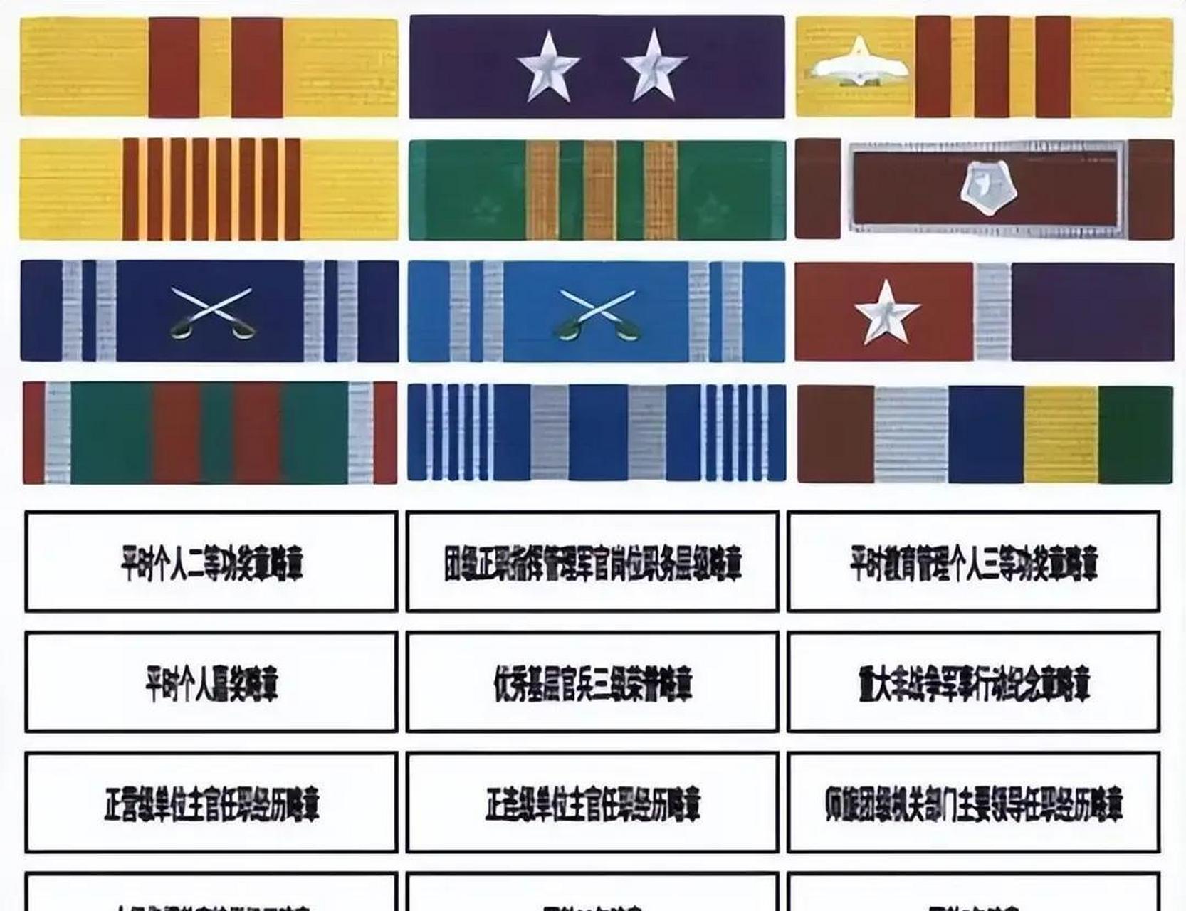 新式军人勋章最大的改进就是配发到全体军人,无论军官还是士兵军士