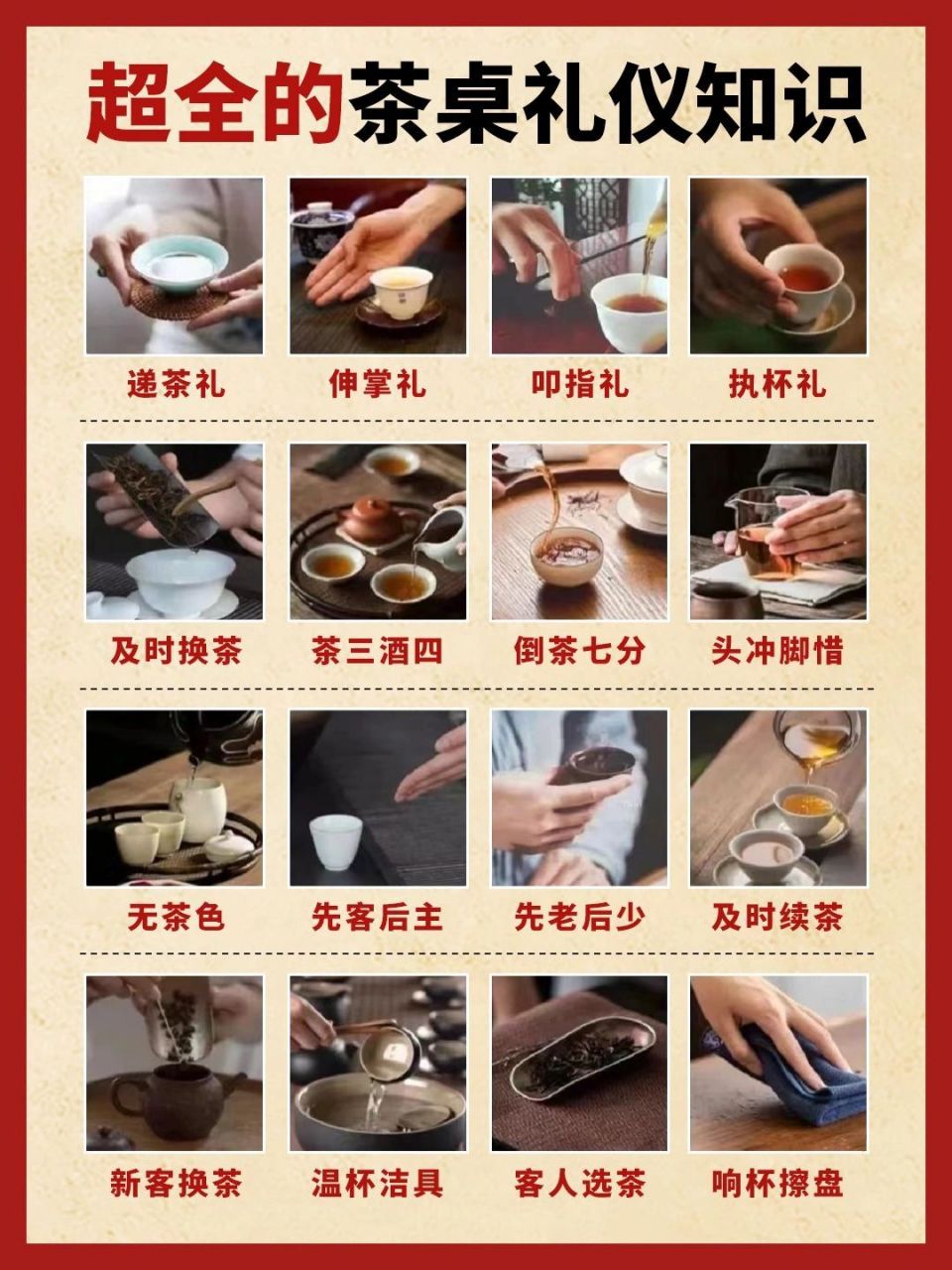 超全的茶桌礼仪知识|茶知识  递茶礼,伸掌礼,叩指礼,执杯礼  及时换茶