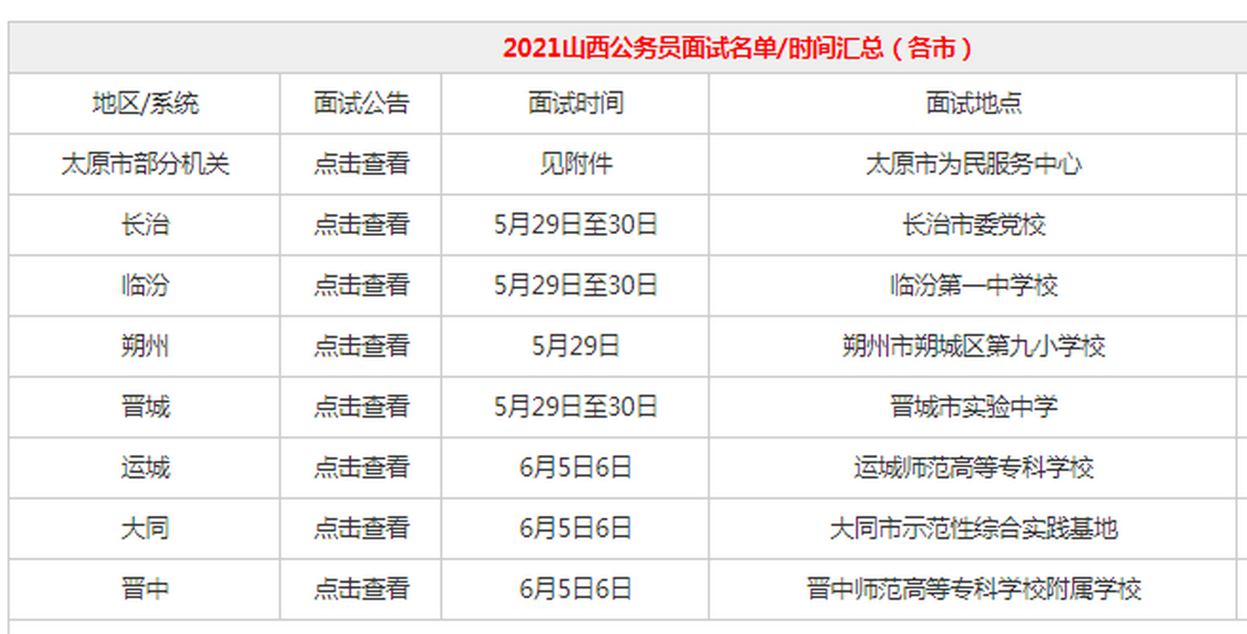 公务员面试面试时间图片