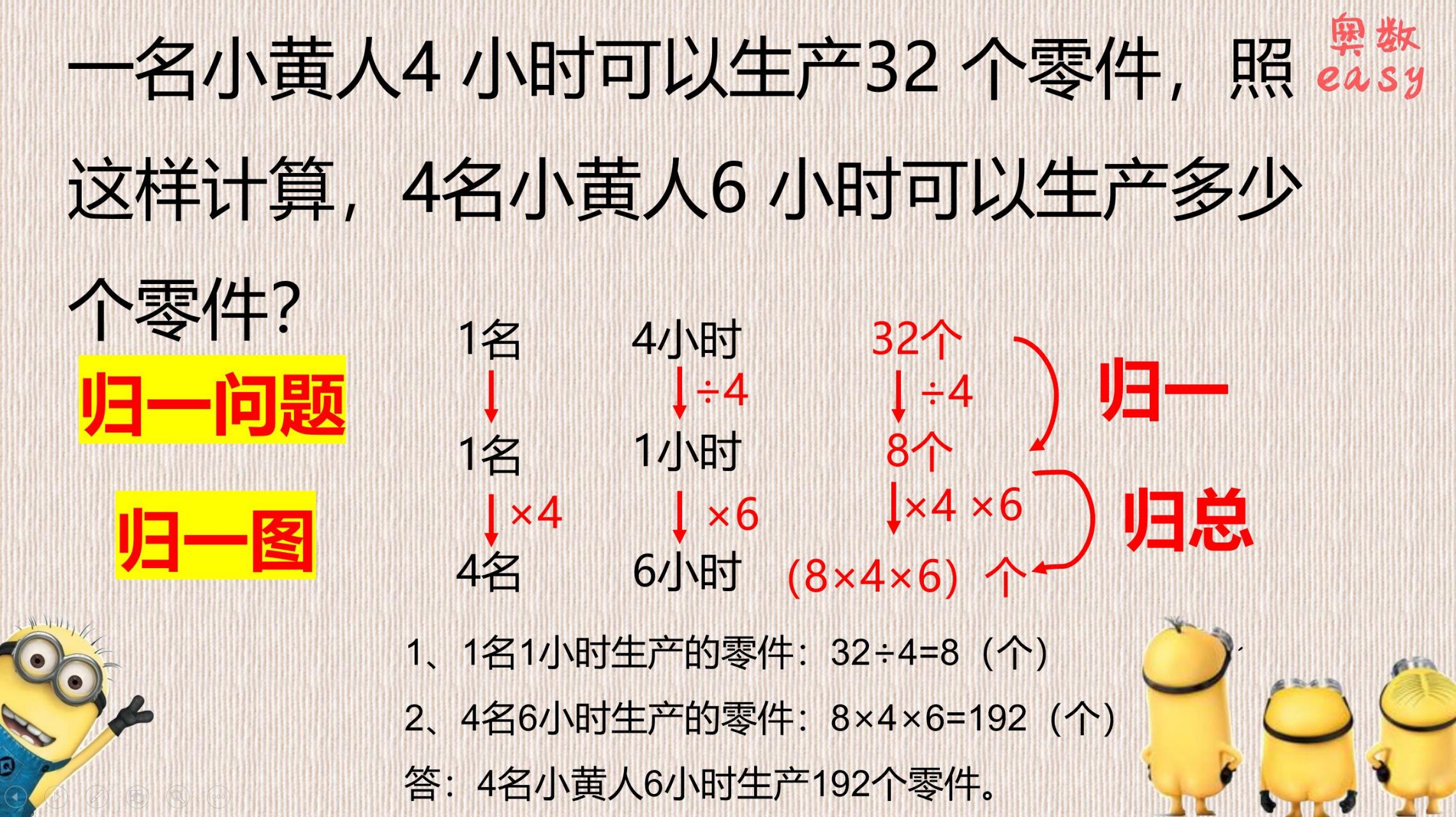 小学三年级阶段,归一问题是基本应用题之一.