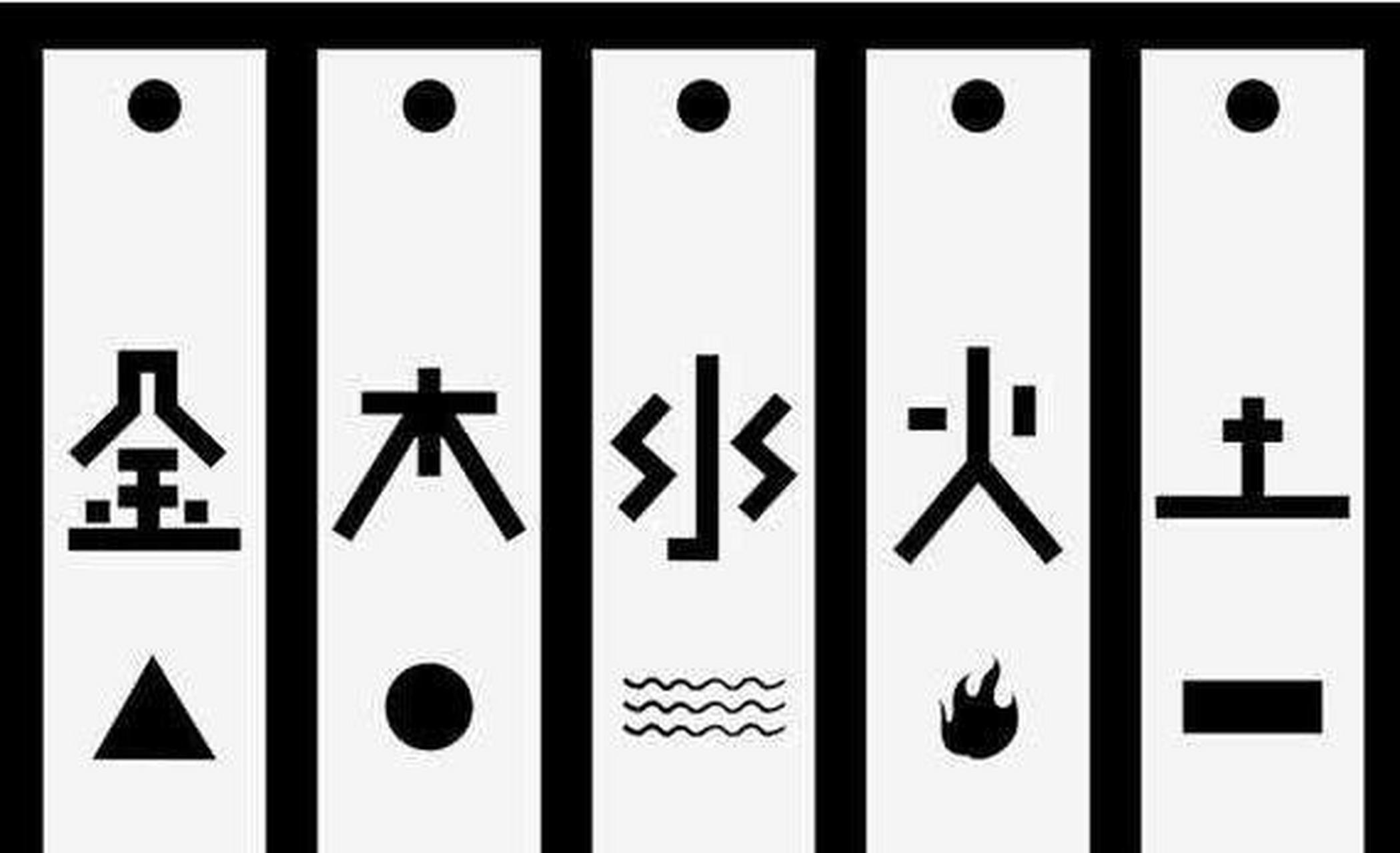古人常说"天打五雷轰","五雷"是指哪些?